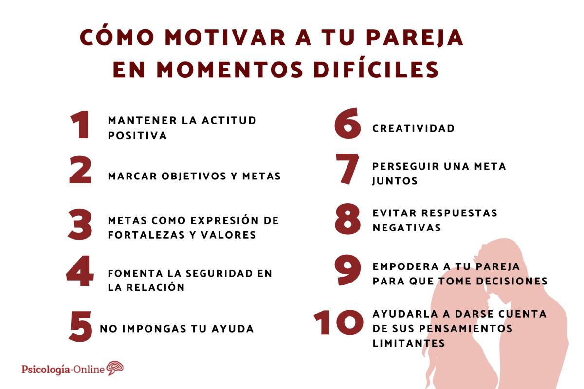 Cómo motivar a tu pareja en momentos difíciles
