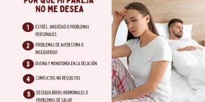 Mi pareja no me desea: causas, cómo afrontarlo y qué hacer