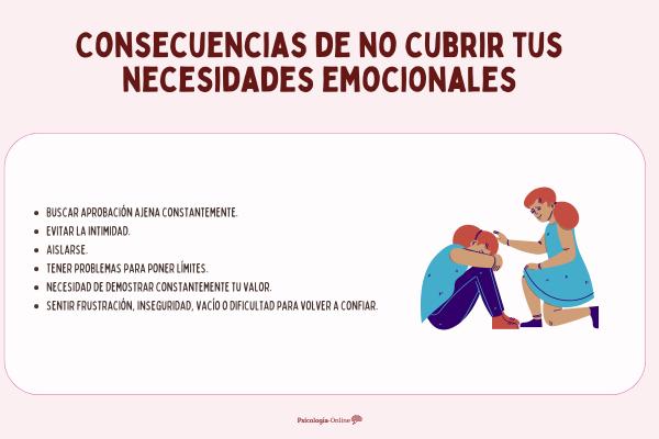 Necesidades emocionales básicas de una persona