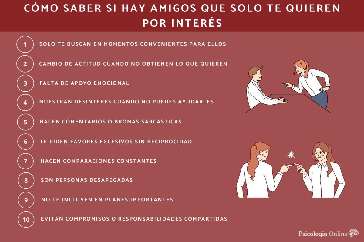 Cómo saber si hay amigos que solo te quieren por interés