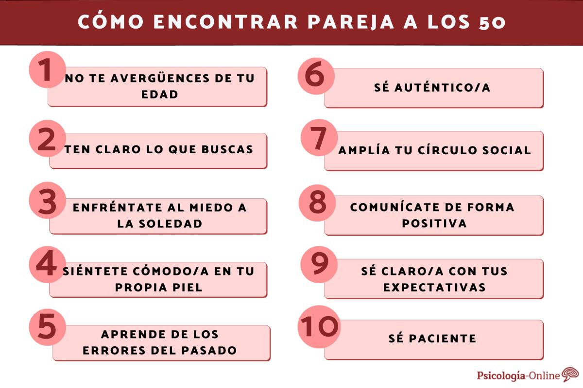 Cómo encontrar pareja a los 50