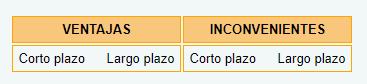 Algunas ideas para superar la indecisión - Pautas y consejos para tomar decisiones 