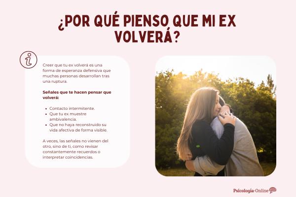 ¿Por qué pienso que mi ex volverá?