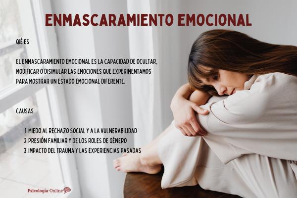 Enmascaramiento emocional: qué es y por qué ocultamos lo que sentimos - ¿Qué es el enmascaramiento emocional?