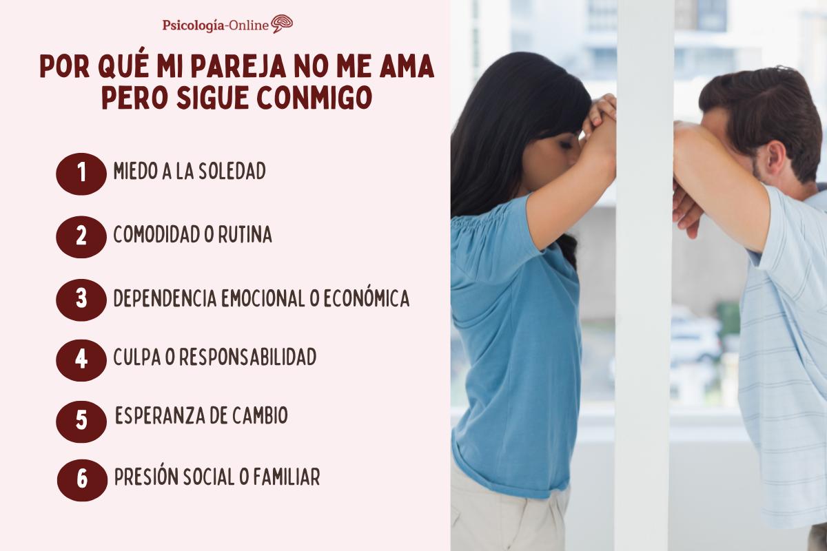 Mi pareja no me ama pero sigue conmigo: por qué y qué hacer