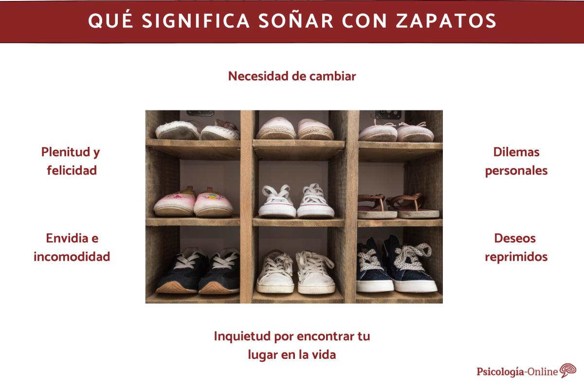 Qué significa soñar con zapatos
