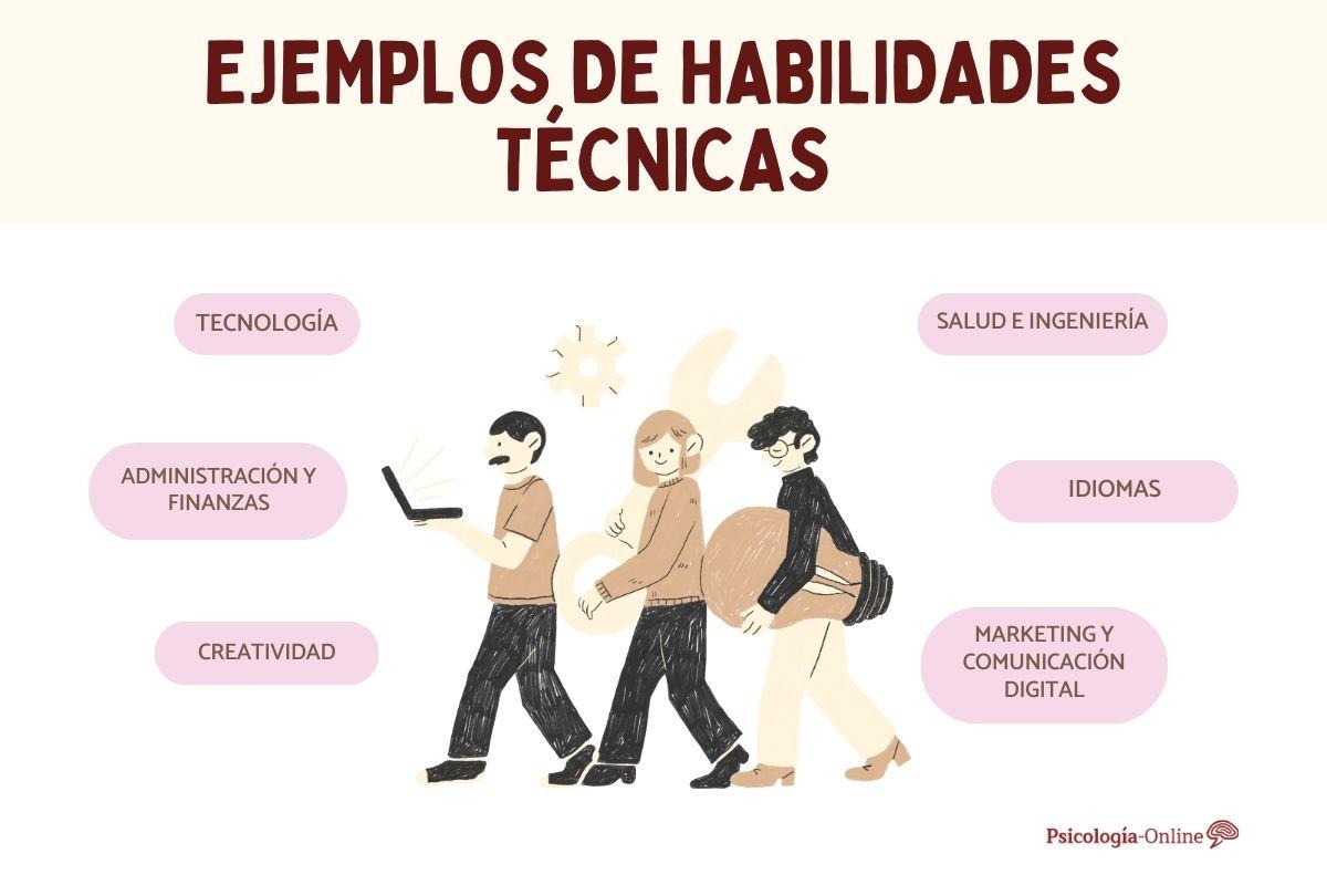 Qué son las habilidades técnicas o hard skills y para qué sirven