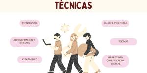 Qué son las habilidades técnicas o hard skills y para qué sirven