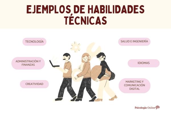Qué son las habilidades técnicas o hard skills y para qué sirven