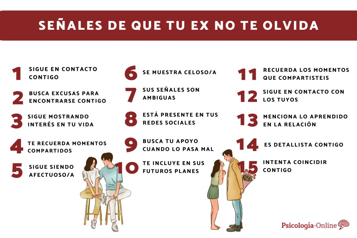Señales de que tu ex no te olvida