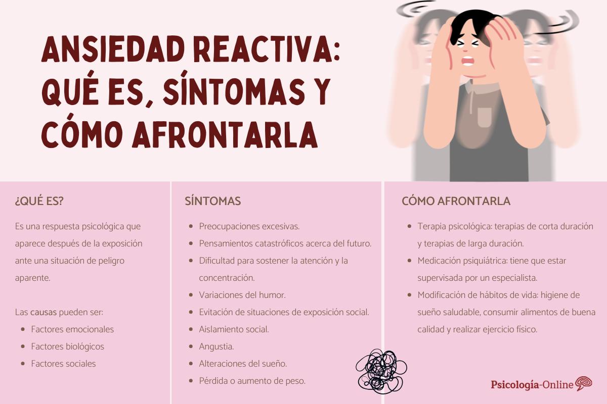 Ansiedad reactiva: qué es, síntomas y cómo afrontarla