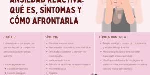 Ansiedad reactiva: qué es, síntomas y cómo afrontarla
