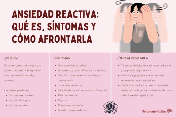 Ansiedad reactiva: qué es, síntomas y cómo afrontarla
