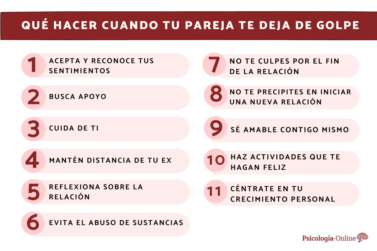 Qué hacer cuando tu pareja te deja de golpe