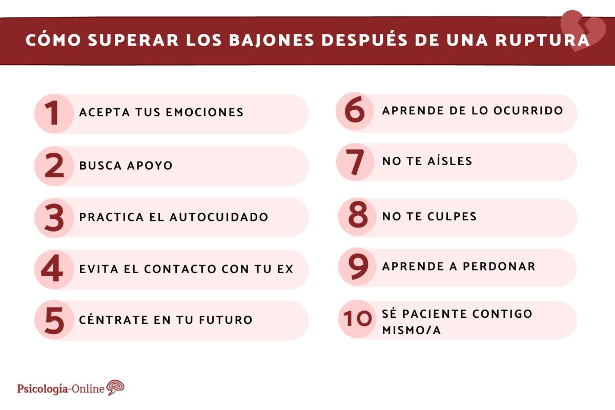 Cómo superar los bajones después de una ruptura