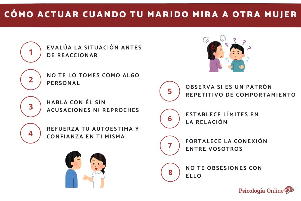 Cómo actuar cuando tu marido mira a otra mujer