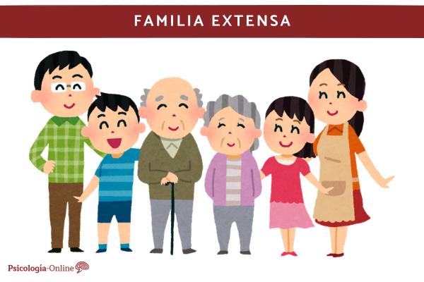 Los tipos de familia que existen y sus características - Familia extensa