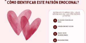 ¿Qué es el love bombing en las relaciones y cómo identificar este patrón emocional?