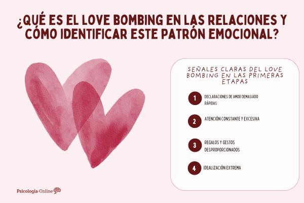¿Qué es el love bombing en las relaciones y cómo identificar este patrón emocional?