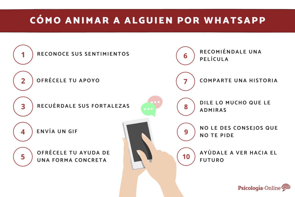 Cómo animar a alguien por WhatsApp