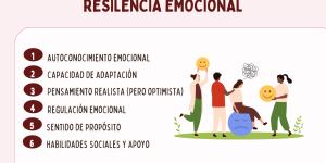 Resiliencia emocional: qué es y cómo aplicarla