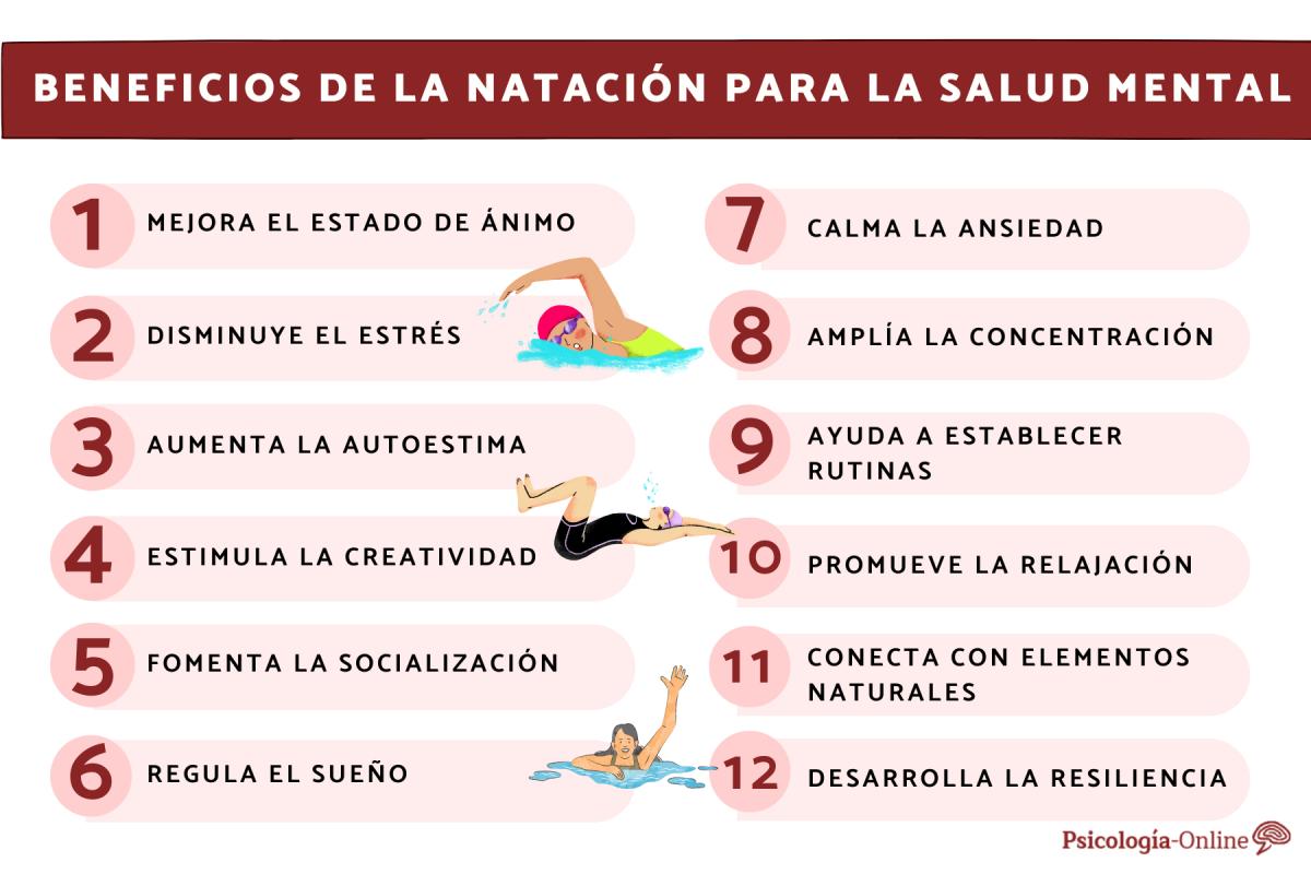 Beneficios de la natación para la salud mental