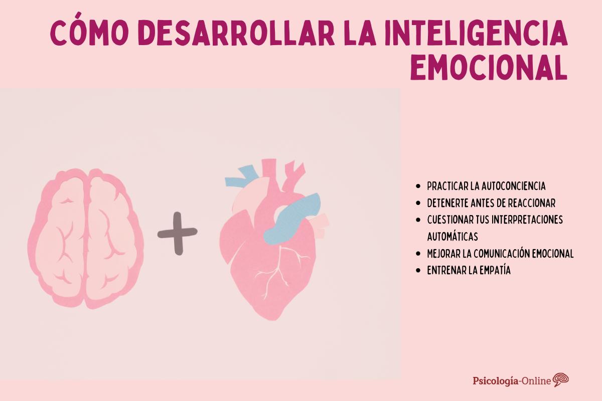 Ejemplos de inteligencia emocional en la vida diaria