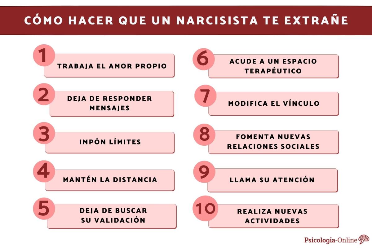 Cómo hacer que un narcisista te extrañe