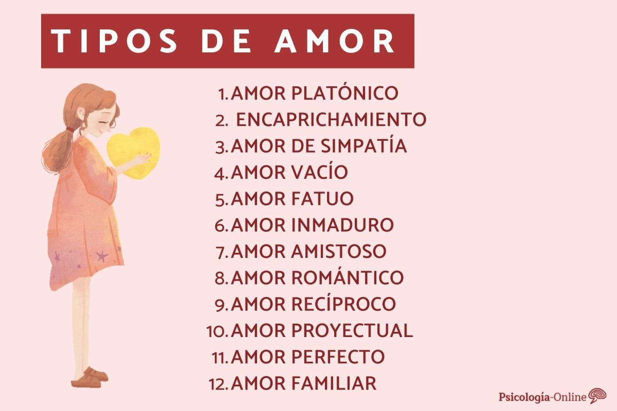 Tipos de amor según la psicología