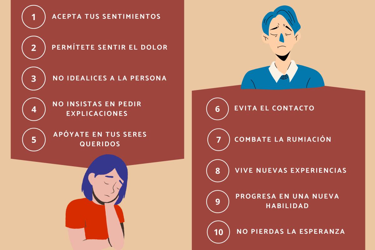 Cómo superar un rechazo amoroso