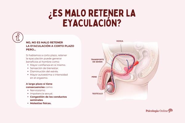 Qué pasa si retengo la eyaculación: beneficios y riesgos