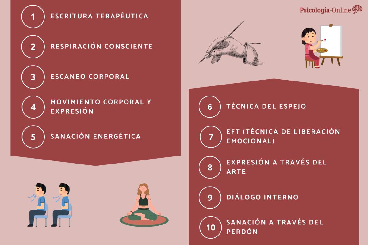 Ejercicios para eliminar bloqueos emocionales