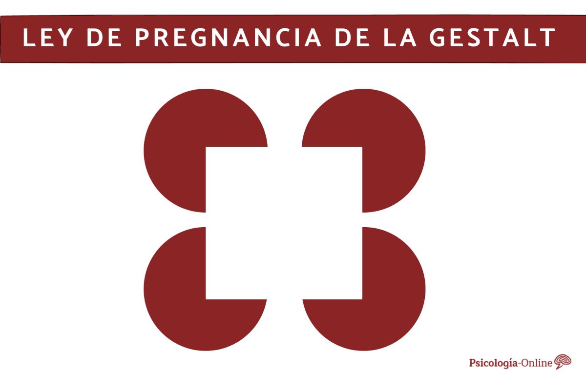 Qué es la ley de pregnancia de la Gestalt y ejemplos
