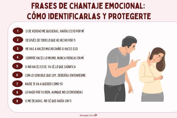 Frases de chantaje emocional