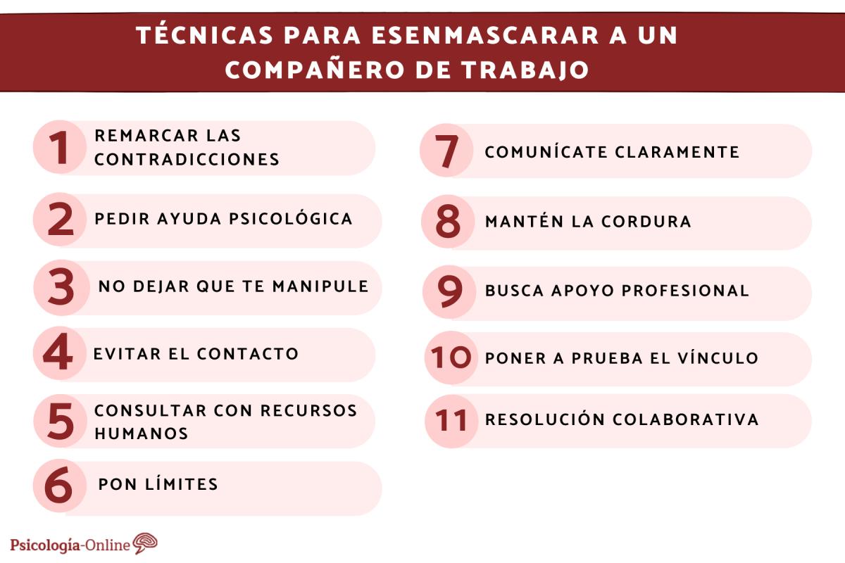 Cómo desenmascarar a un compañero de trabajo