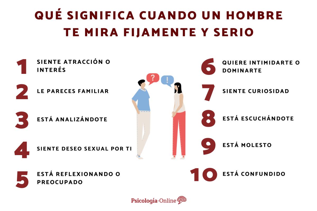 Qué significa cuando un hombre te mira fijamente y serio