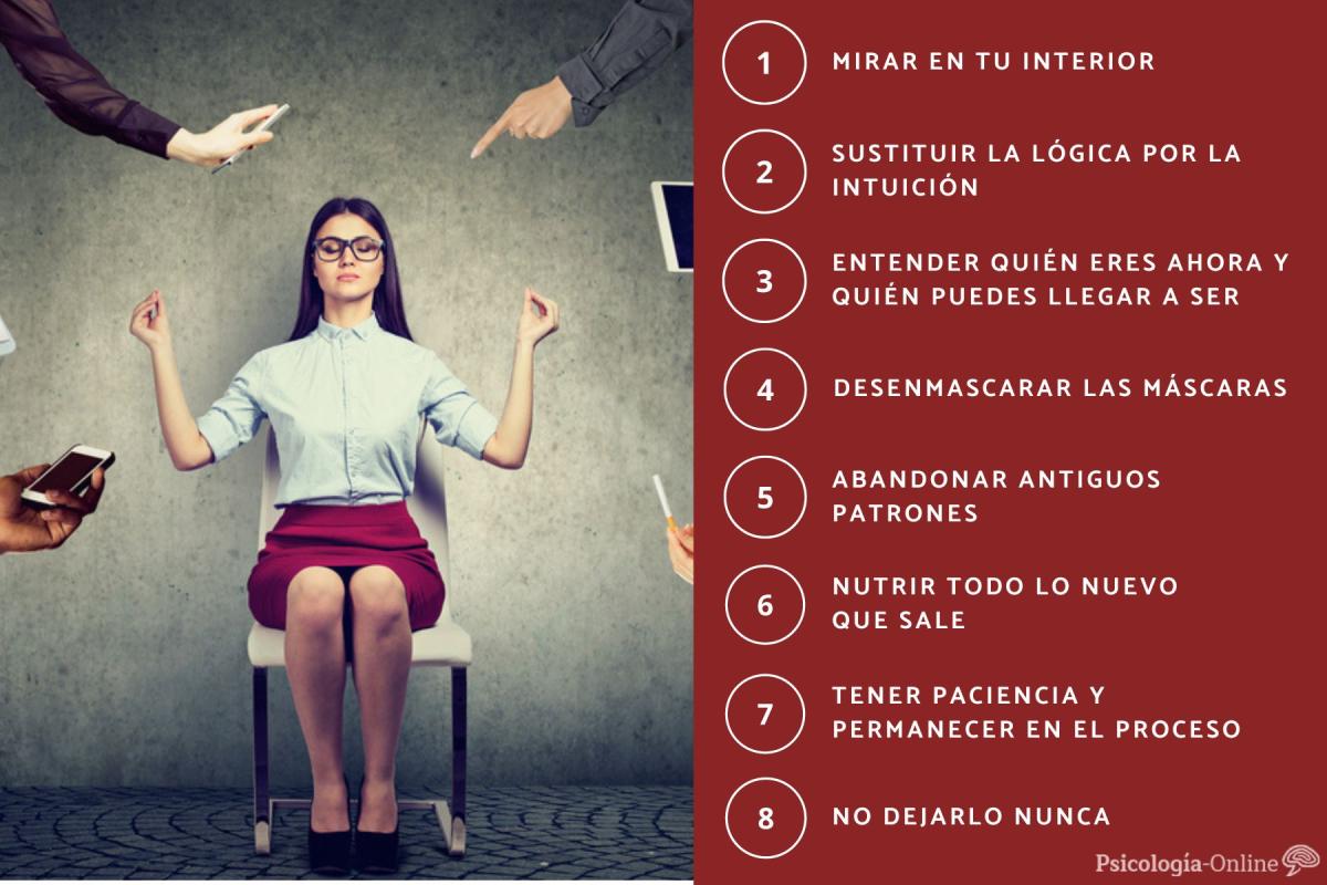 Cómo conocerse mejor a uno mismo