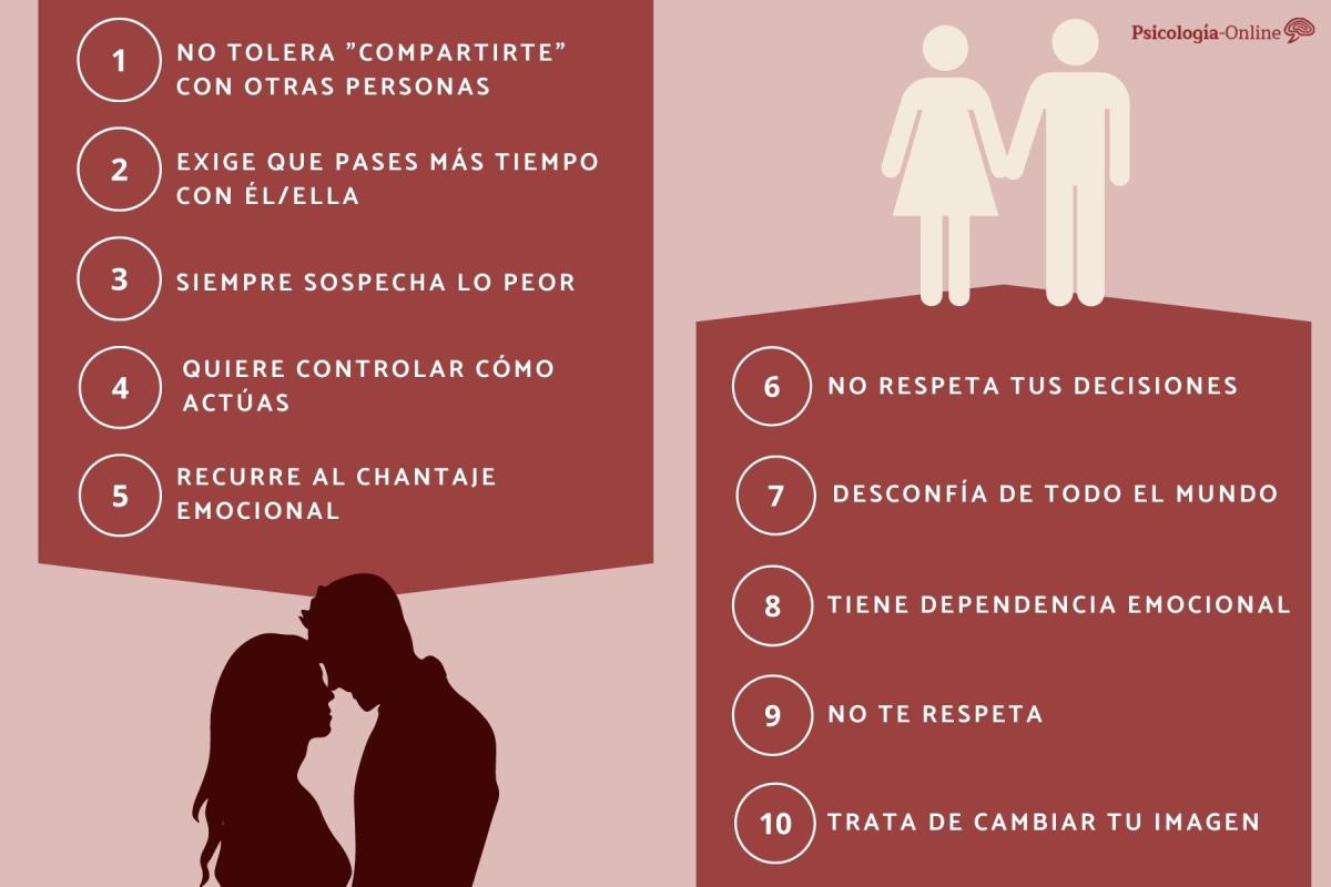 Rasgos de una persona celosa