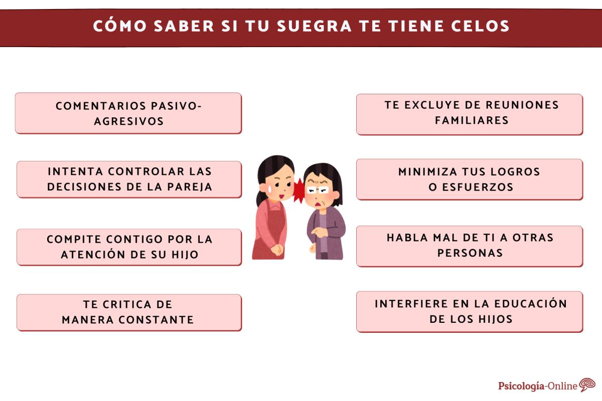 Cómo saber si tu suegra te tiene celos