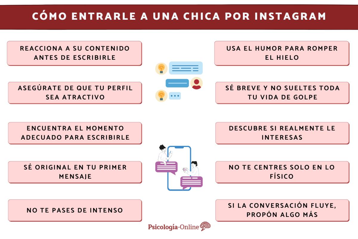 Cómo entrarle a una chica por Instagram