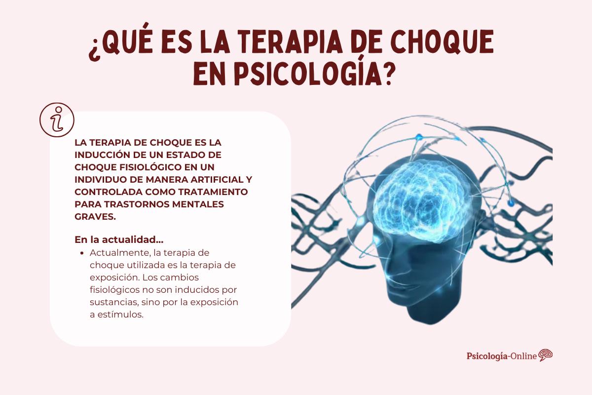Qué es la terapia de choque en psicología
