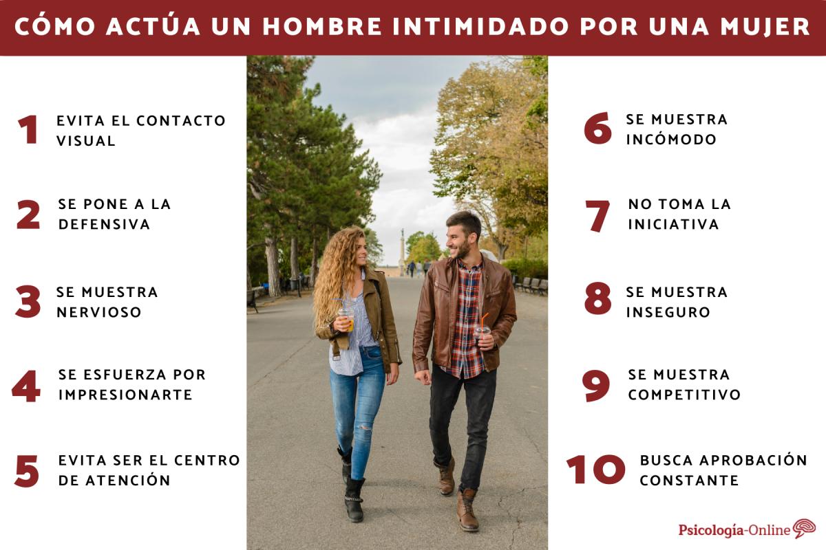 Cómo actúa un hombre intimidado por una mujer