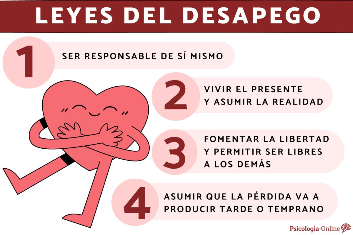 Qué es la ley del desapego y cómo aplicarla