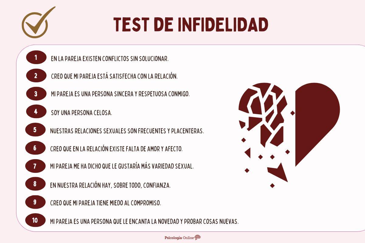 Test de Infidelidad