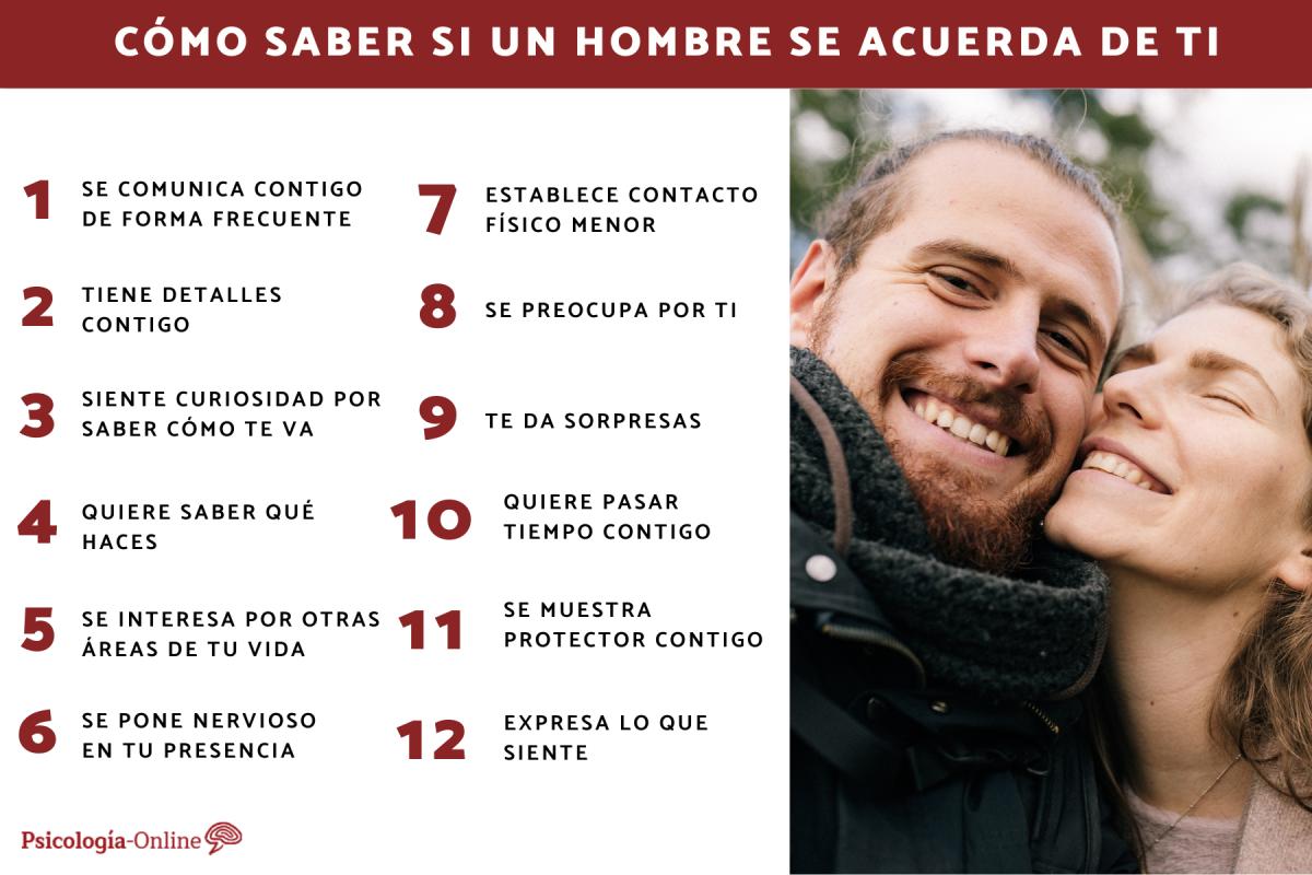 Cómo saber si un hombre se acuerda de ti