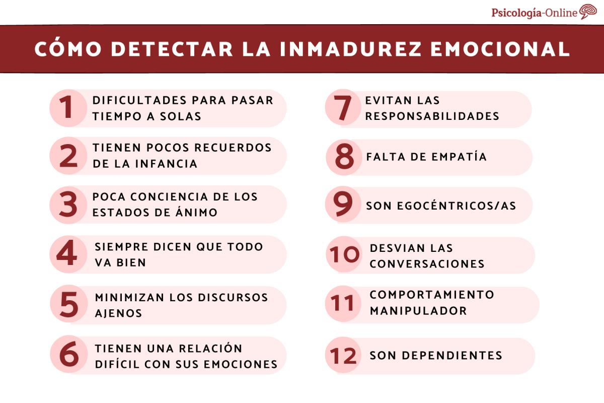 Cómo detectar la inmadurez emocional