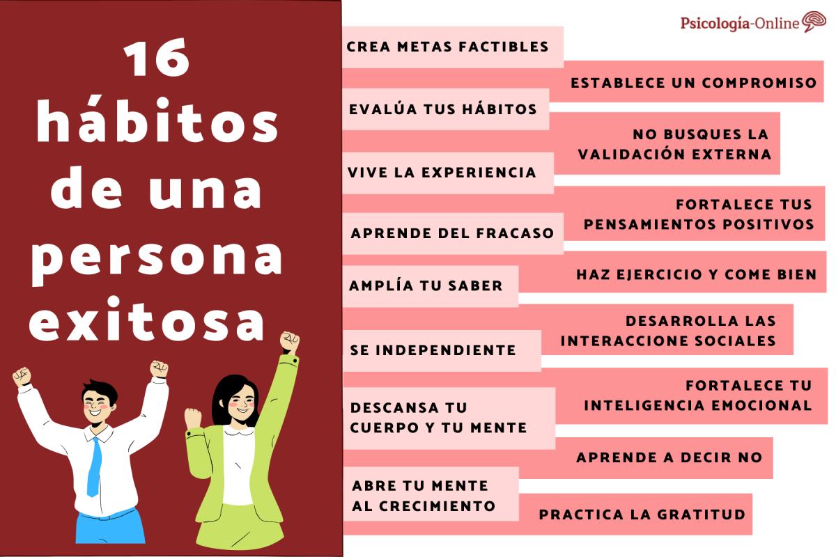 Cómo ser una persona exitosa