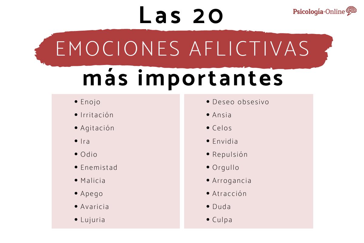 Qué son las emociones aflictivas: lista y ejemplos