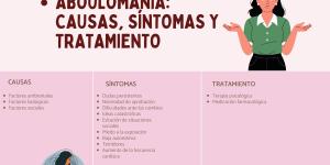 Aboulomanía: qué es, síntomas, causas y tratamiento