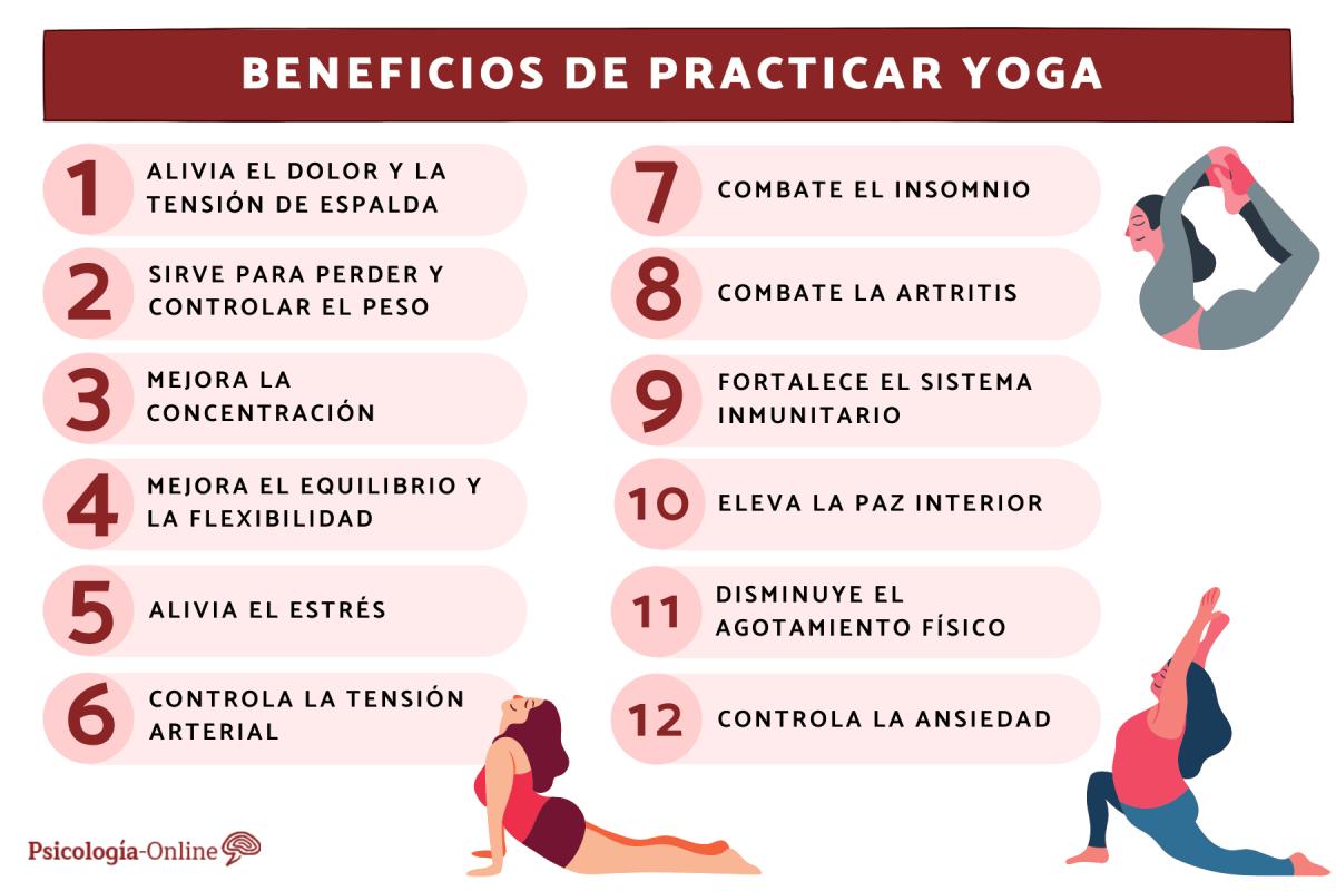 Beneficios de practicar yoga a diario